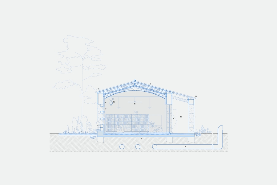 RREEL - Ecole La Rose