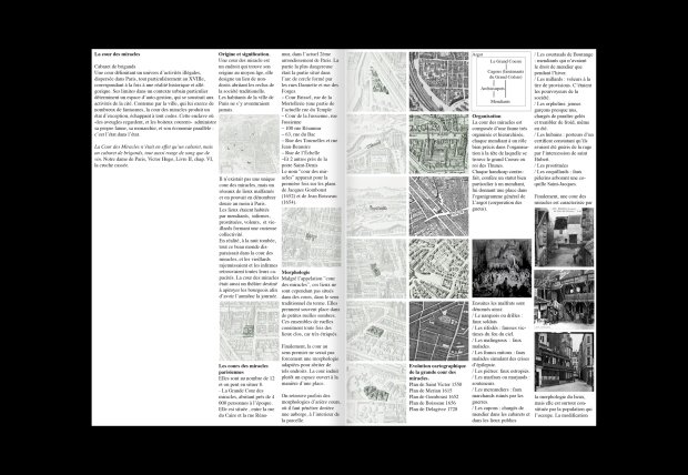 RREEL - Les cours urbaines